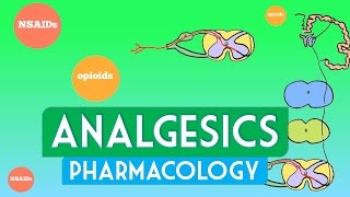 Analgesics pharmacology [upl. by Ditmore]