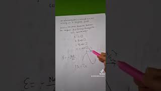 A Level Physics Magnetic Field [upl. by Leiram]