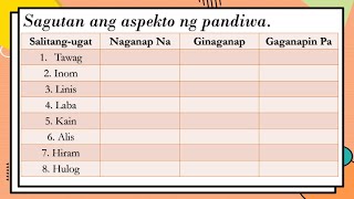 Filipino 4 Quarter 1 Aspekto ng Pandiwa [upl. by Anaehr]