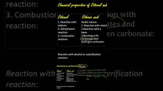 Chemical properties of ethanoic acid [upl. by Inalak]