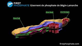 First Phosphate Vue densemble du projet LFP CSE PHOS – FSE KD0 – OTC FRSPF [upl. by Stillas671]