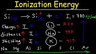 Ionization Energy  Basic Introduction [upl. by Docia]