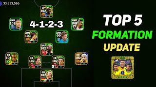 4123 amp Top 5 New Formations Update In eFootball 2024  4123 formation efootball 2024 [upl. by Nahpos]