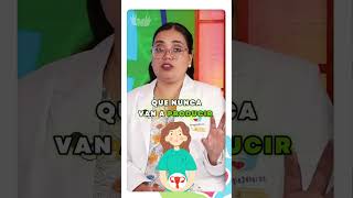 Los miomas uterinos son tumores benignos en el útero ¡NO son cáncer [upl. by Goines]