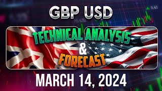 Latest Recap GBPUSD Forecast and Elliot Wave Technical Analysis for March 14 2024 [upl. by Yde]