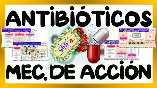 MNEMOTECNIA ANTIBIÓTICOS  ANTIBIÓTICOS CLASIFICACION Y MECANISMO DE ACCIÓN  GuiaMed [upl. by Arsi]