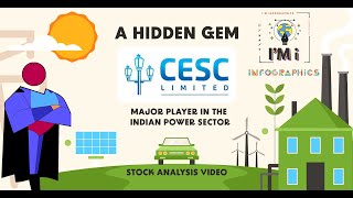 CESC Ltd Stock Analysis 2024Is This Powerhouse a Good Investment Im infographics Stocks Screener [upl. by Luckett]