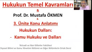 Hukukun Temel Kavramları 3 Ünite Konu Anlatımı Ders Videosu Açıköğretim Sistemi [upl. by Youngran]