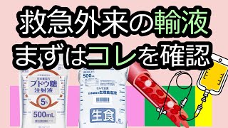 生理食塩液？５％ブドウ糖液？救急外来で輸液は何を使う？【輸液の目的と体内分布】 [upl. by Notxap888]