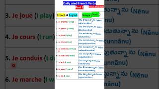 Daily used verbs in French Part 2 english speakfrenchfluently frenchgrammar [upl. by Eirual]