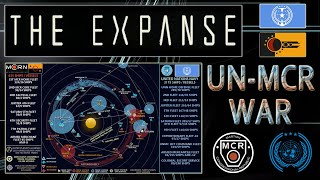 The Expanse UNMCR War Breakdown Earth Mars Strategic amp Tactical Navy Fleet Analysis [upl. by Nedyarb]