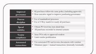 Smart PO Policy [upl. by Annoik]