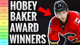 Ranking the Last 10 Hobey Baker Award Winners [upl. by Adnulahs]