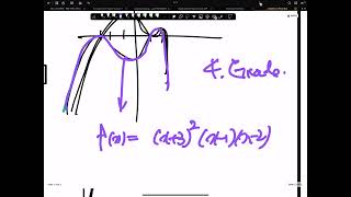 German Abitur English Explained PflichtteilNiedersachsen Analysis P1  P2 [upl. by Velvet]