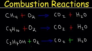 Balancing Combustion Reactions [upl. by Nivak]