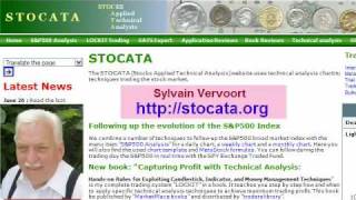 StocataOrg Technical Analysis Trading Intro [upl. by Miran587]