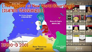 오버로드Overlord 이세계 The History of New World Before Transition of 200 years200 days [upl. by Demb592]