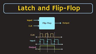 Latch and FlipFlop Explained  Difference between the Latch and FlipFlop [upl. by Naghem]