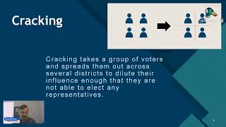 Gerrymandering in US Politics [upl. by Finbur]