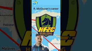 Ryan McGowans career🇦🇺 [upl. by Tasiana783]