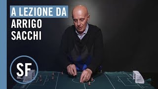 A lezione da Arrigo Sacchi la tattica del Milan 8889 spiegata col Subbuteo [upl. by Larkin]