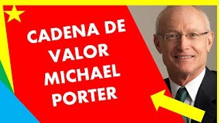 Qué es la CADENA de VALOR de Michael Porter [upl. by Narcis584]