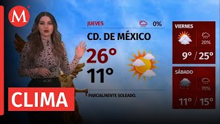 El clima para este 15 de febrero de 2024 con Sandy Tok [upl. by Enelym]