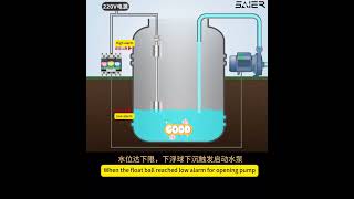 Sus304 float level switch [upl. by Olimpia]