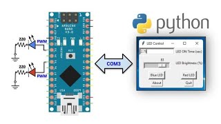 Python GUI for Arduino Control [upl. by Divadnhoj]