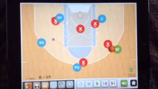 2 in 3 out offense v 23 zone defense basic motion [upl. by Oam792]