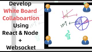 Develop Collaborative White Board  Web socket Node JS amp React JS [upl. by Brandt380]