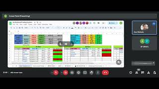 Institutional Trading Webinar [upl. by Airotcivairam]