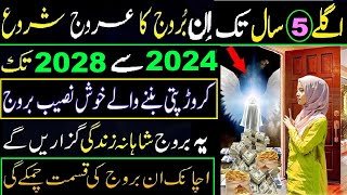 6 Most Luckiest Zodiac Signs To Win Jackpot In 2024 Till 2028 Astrology Richest Zodiac Signs [upl. by Stephan428]