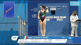 Sarah Jodoin Di Maria Italy l 10m Platform Diving Final Highlights [upl. by Wit]