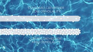 Wellspects Guide to Osmolality in 2 Minutes [upl. by Heda]