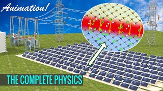 How do Solar cells work [upl. by Dnumsed]