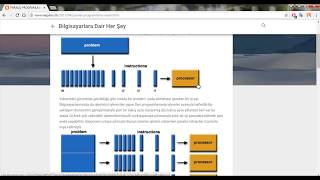 Openmp ile paralel programlama [upl. by Sevein]