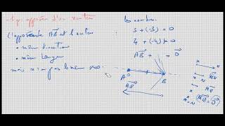 Calcul vectoriel dans le plan 02 Tronc commun Sc [upl. by Gnay]