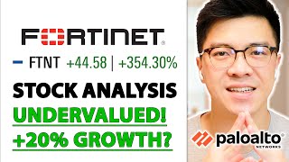 FORTINET FTNT STOCK ANALYSIS  Undervalued Now Intrinsic Value Calculation [upl. by Blaine260]