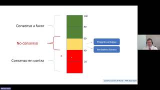 Simposio de Mastología Consenso Antioqueño de Oncología AMA [upl. by Seta]