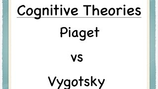 Piaget and Vygotsky  Early Childhood Development Theories  cognitive development [upl. by Evey146]