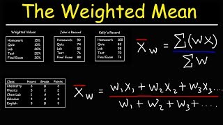 How To Find The Weighted Mean and Weighted Average In Statistics [upl. by Millard983]