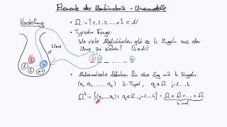 Elemente der Kombinatorik  Teil 2 Urnenmodelle [upl. by Adnawad]