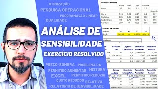 Análise de Sensibilidade Exercício Dualidade Programação Linear Otimização Pesquisa Operacional [upl. by Lindie866]