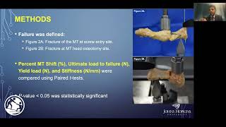 Minimally Invasive Hallux Valgus Correction A Biomechanical Comparison of Two Common Techniques [upl. by Carly839]