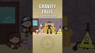 Gravity Falls Recap gravityfalls cartoon recap billcipher animation memes [upl. by Eannyl]