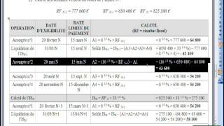 244 Impôt sur les sociétés Application 3 [upl. by Isa]