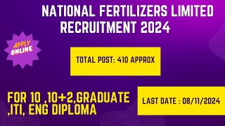 National Fertilizers Limited Vacancy 2024  NFL Recruitment 2024 [upl. by Iem]