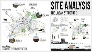 A Complete Beginners Guide to Architecture Site Analysis Urbanism [upl. by Fritze]