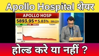 apollo hospital share news  apollo hospital share latest news  apollo hospital share news today [upl. by Pega396]